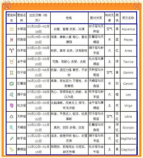 农历年份对照表|公历农历转换